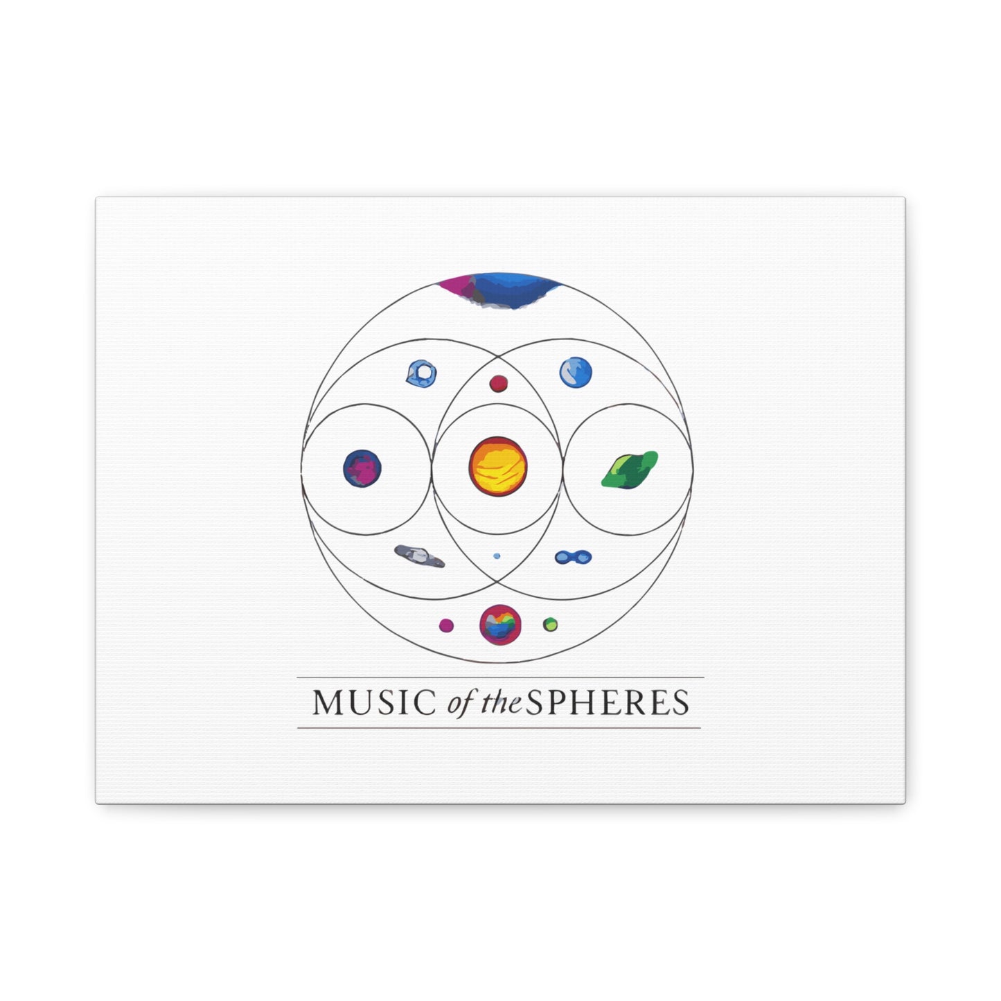 Colorful Planetary Orbit Diagram Canvas