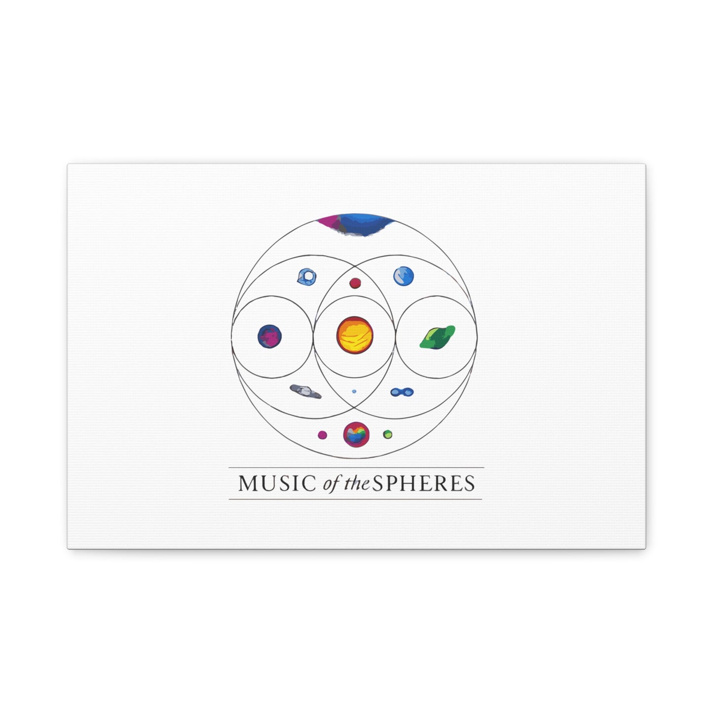 Colorful Planetary Orbit Diagram Canvas
