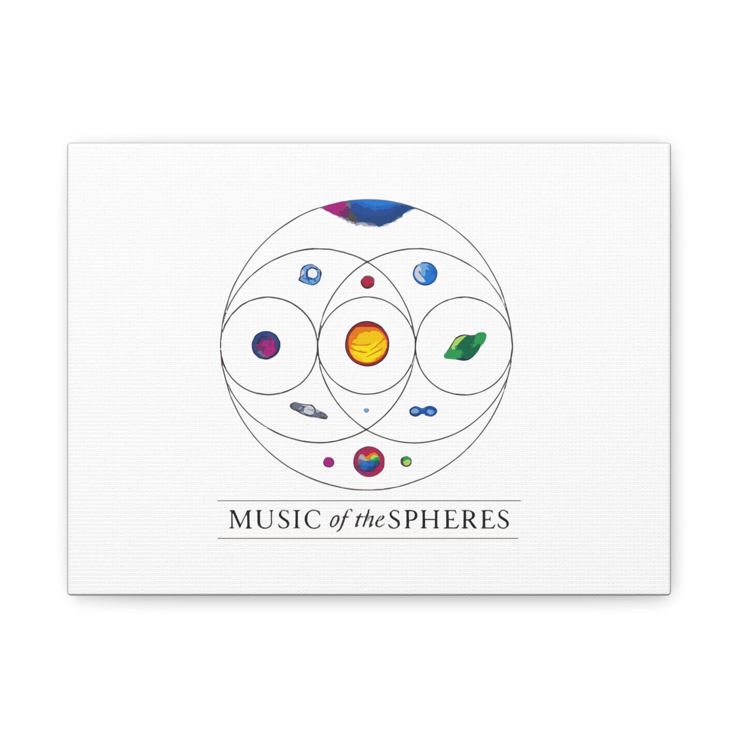 Colorful Planetary Orbit Diagram Canvas