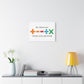 Matte Stretched Canvas, 1.25" Depth – Ed Sheeran Edition