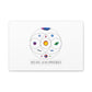 Colorful Planetary Orbit Diagram Canvas