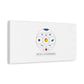 Colorful Planetary Orbit Diagram Canvas