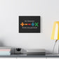Matte Stretched Canvas, 1.25" Depth – Ed Sheeran Black Edition