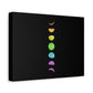 Rainbow Lunar Phases Canvas