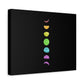 Rainbow Lunar Phases Canvas