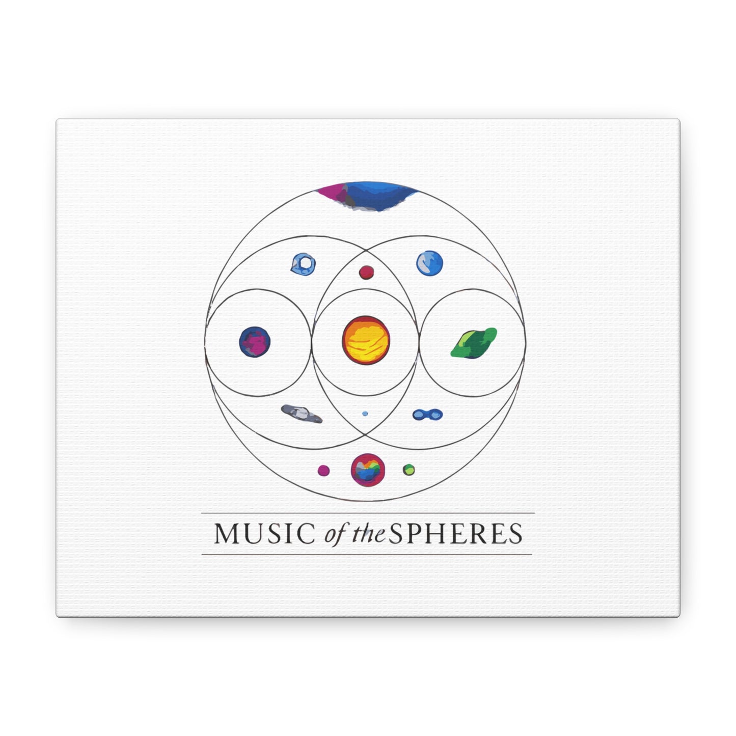 Colorful Planetary Orbit Diagram Canvas