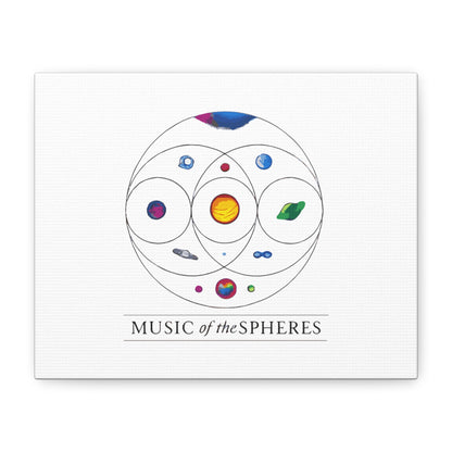 Colorful Planetary Orbit Diagram Canvas