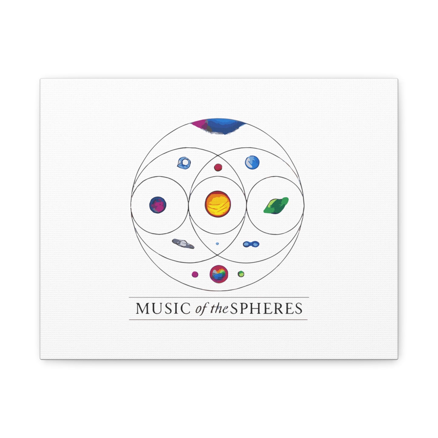 Colorful Planetary Orbit Diagram Canvas
