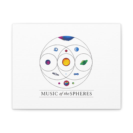 Colorful Planetary Orbit Diagram Canvas