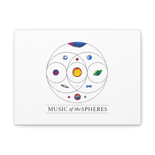 Colorful Planetary Orbit Diagram Canvas