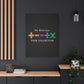 Matte Stretched Canvas, 1.25" Depth – Ed Sheeran Black Edition